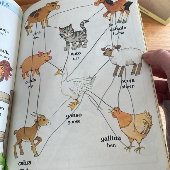 Vintage Seasame Street Books from the early 80s
Volume 1,2,3,4 - Picture 7 of 15